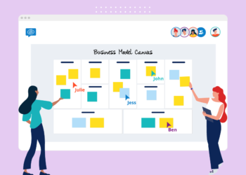 bisnis model kanvas