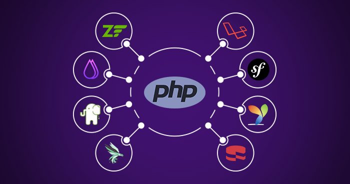 framework php