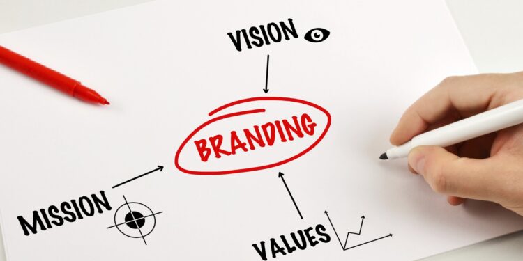 strategi branding