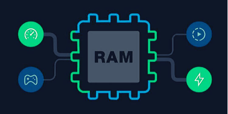 tambah kapasistas ram