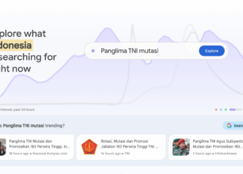 google trends 2023 indonesia