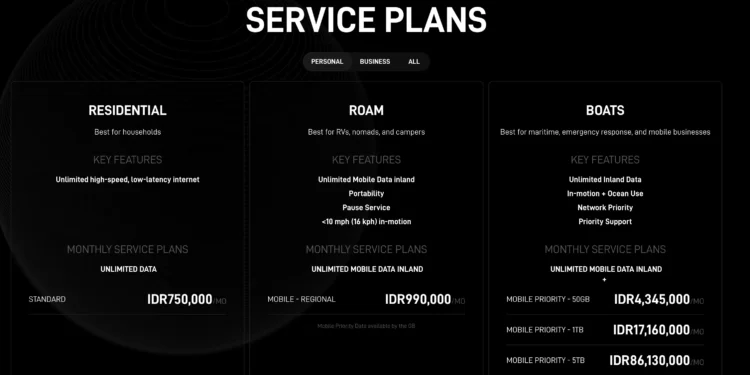 cara membeli starlink