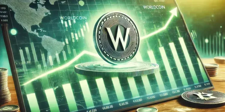 worldcoin